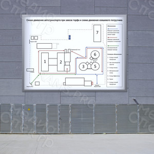 Баннер 2х1.5м «Схема движения автотранспорта при завозе торфа» — фото 1