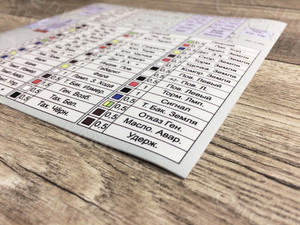 Наклейки на оборудование «ТМК» — фото 3