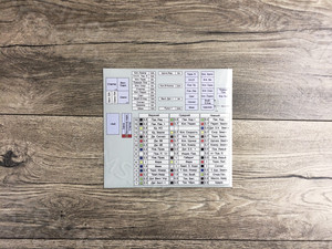 Наклейки на оборудование «ТМК» — фото 1